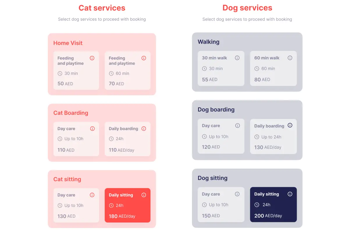 in house pet sitting services